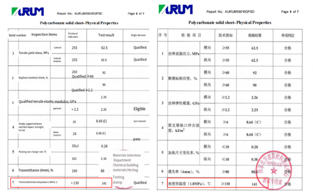 Distributor插图7 PCban jiance