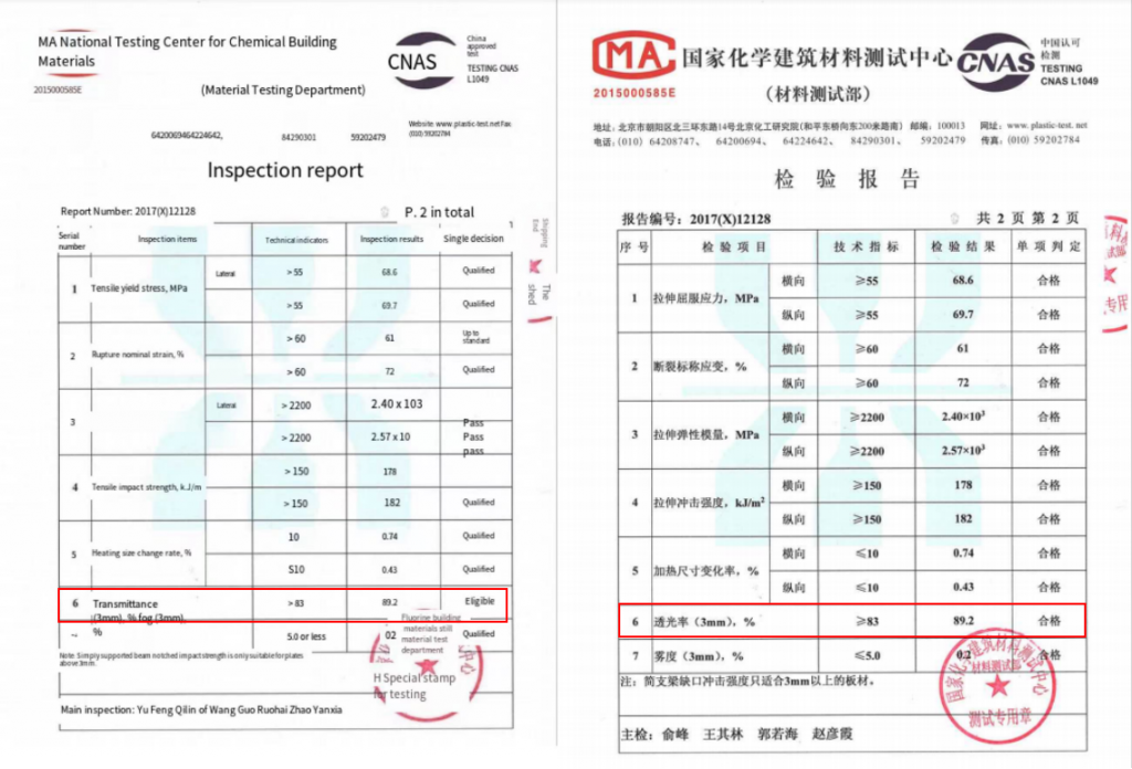 Distributor插图5 guangxuejiance